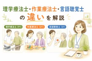 理学療法士（PT）・作業療法士（OT）・言語聴覚士（ST）の違いを解説するイラスト