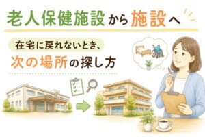 老健から次の施設(特養・有料老人ホーム)への移行の流れを示した図