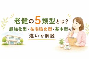 老健の5類型（超強化型・在宅強化型・基本型）をコーヒーに例えて比較したインフォグラフィック