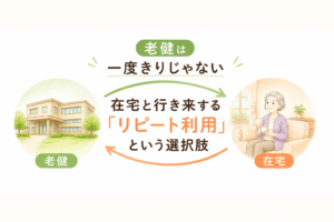 在宅と老健を行き来する「リピート利用（循環利用）」の流れを示したインフォグラフィック
